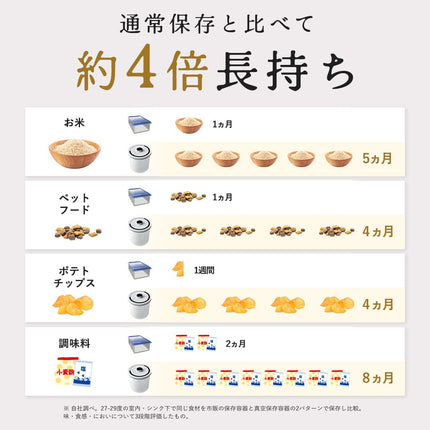 真空保存容器 OoBLE