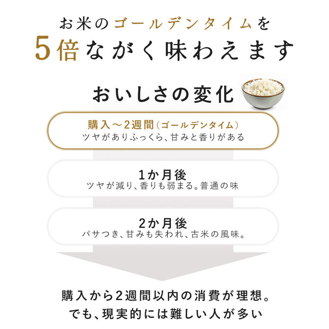 OoBLE rice stocker