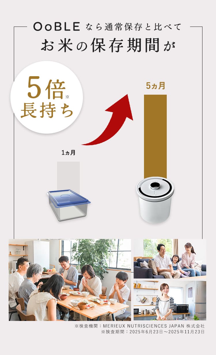 保存期間5倍長持ち